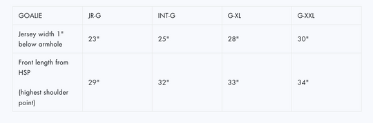 Elite Custom Sublimated Ringette Jersey